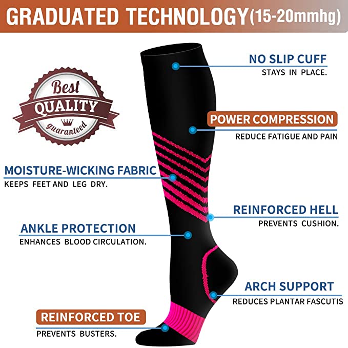 58 Stilleri Yeni Sıkıştırma Ço - Outdoor Sport Hose incelemesi ve fiyatı