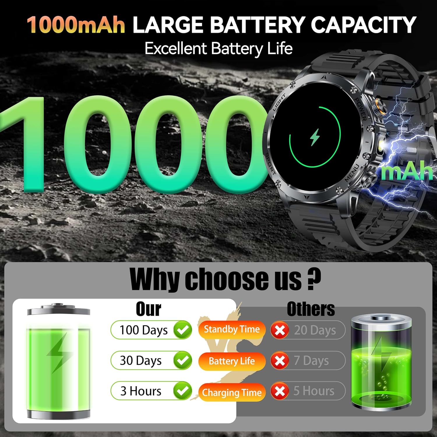 Yeni AK87 1000mAh Pil Erkekler - Outdoor Sport Day incelemesi ve fiyatı